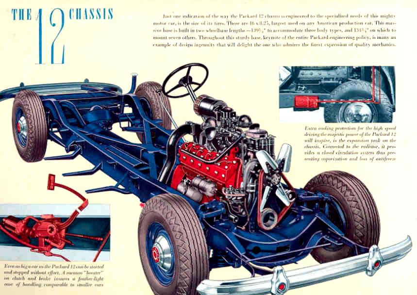 1938_Packard-17