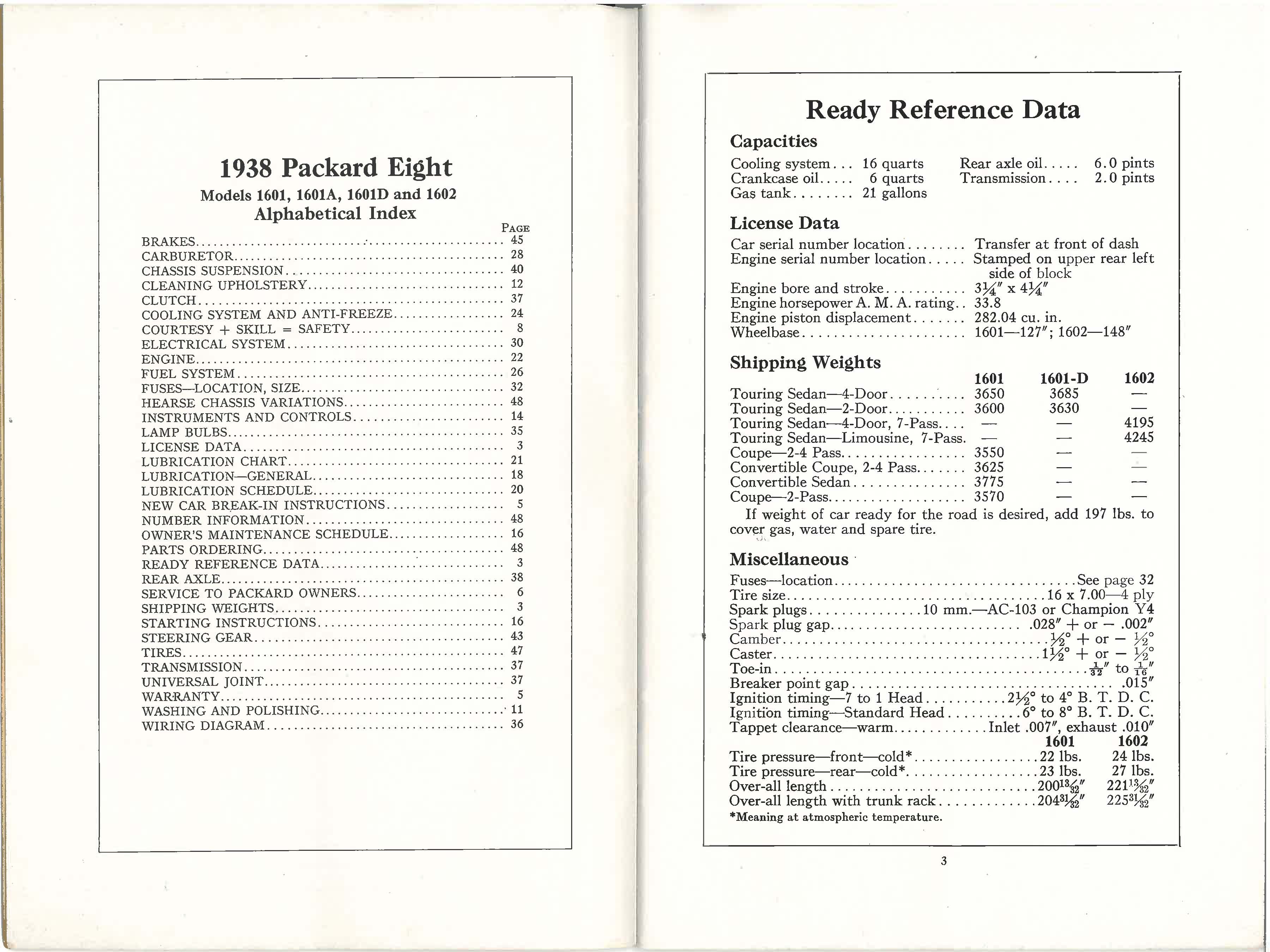 1938_Packard_Eight_Manual-02-03