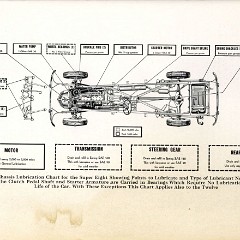 1938_Packard_Super_8__amp__12_Manual-21