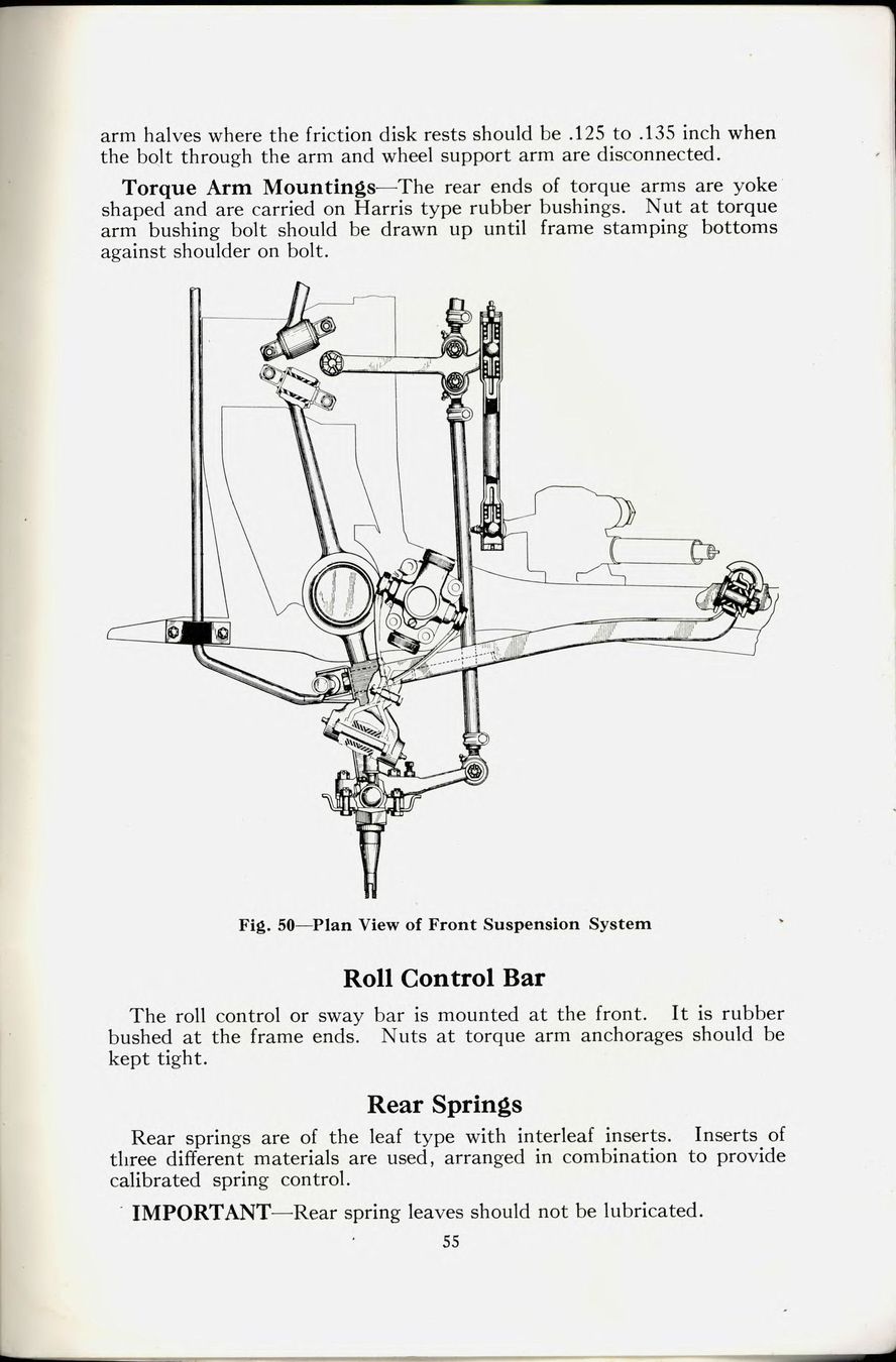 1941_Packard_Manual-55