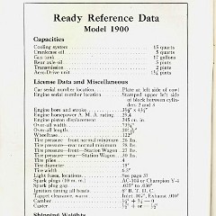 1941_Packard_Manual-04
