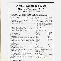 1941_Packard_Manual-05