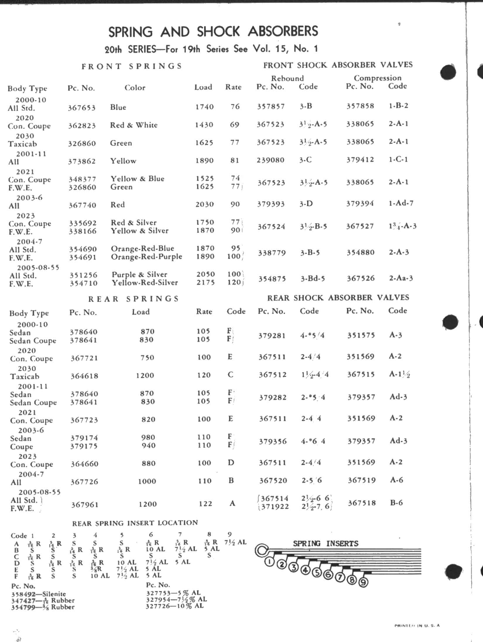 1942__Packard_Service_Letter-08-04