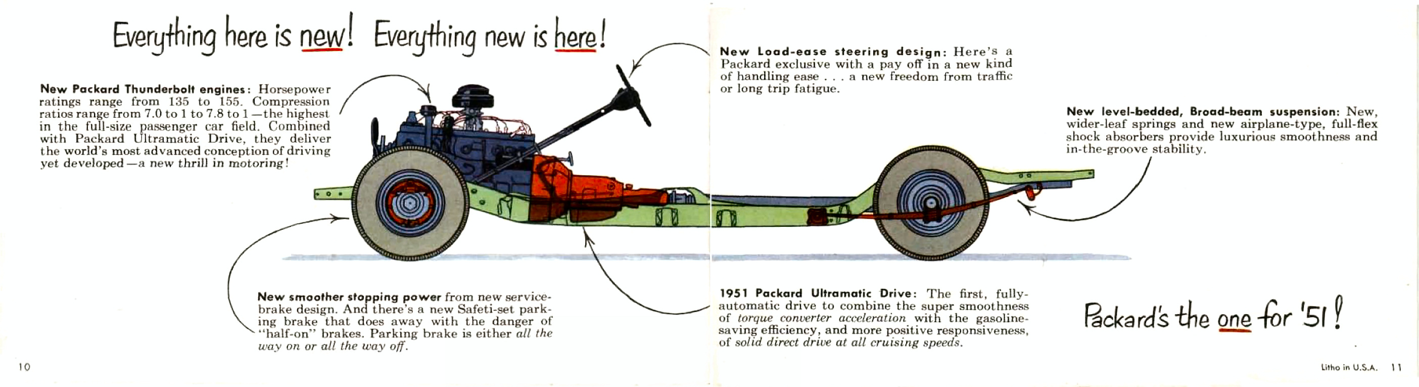 1951_Packard_One_for_51-10-11