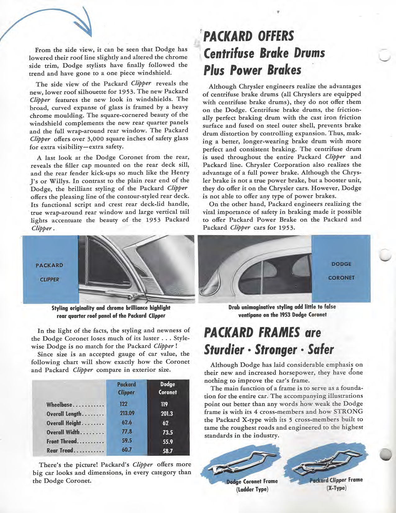 1953 Packard Clipper vs Dodge Coronet.pdf-2024-1-14 14.44.21_Page_4