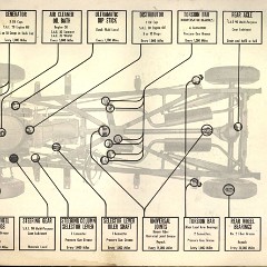 1955_Packard_Manual-27