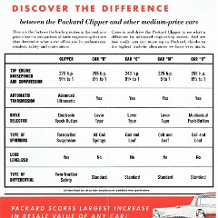 1956 Packard Clipper Comparison-02-03
