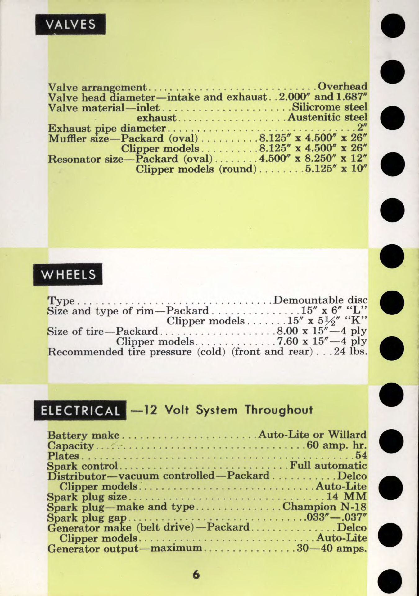 1956_Packard_Data_Book-k06