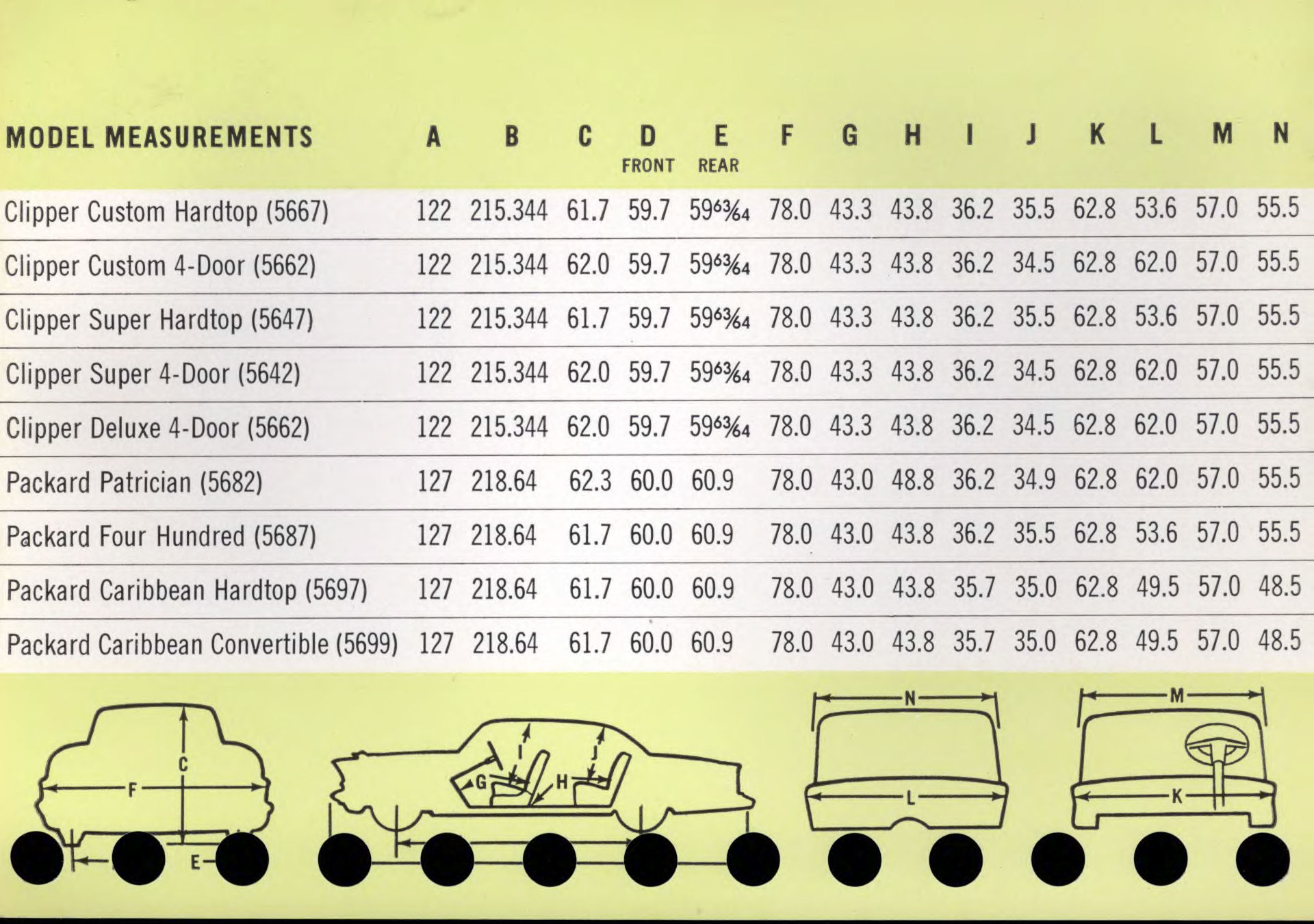 1956_Packard_Data_Book-l01