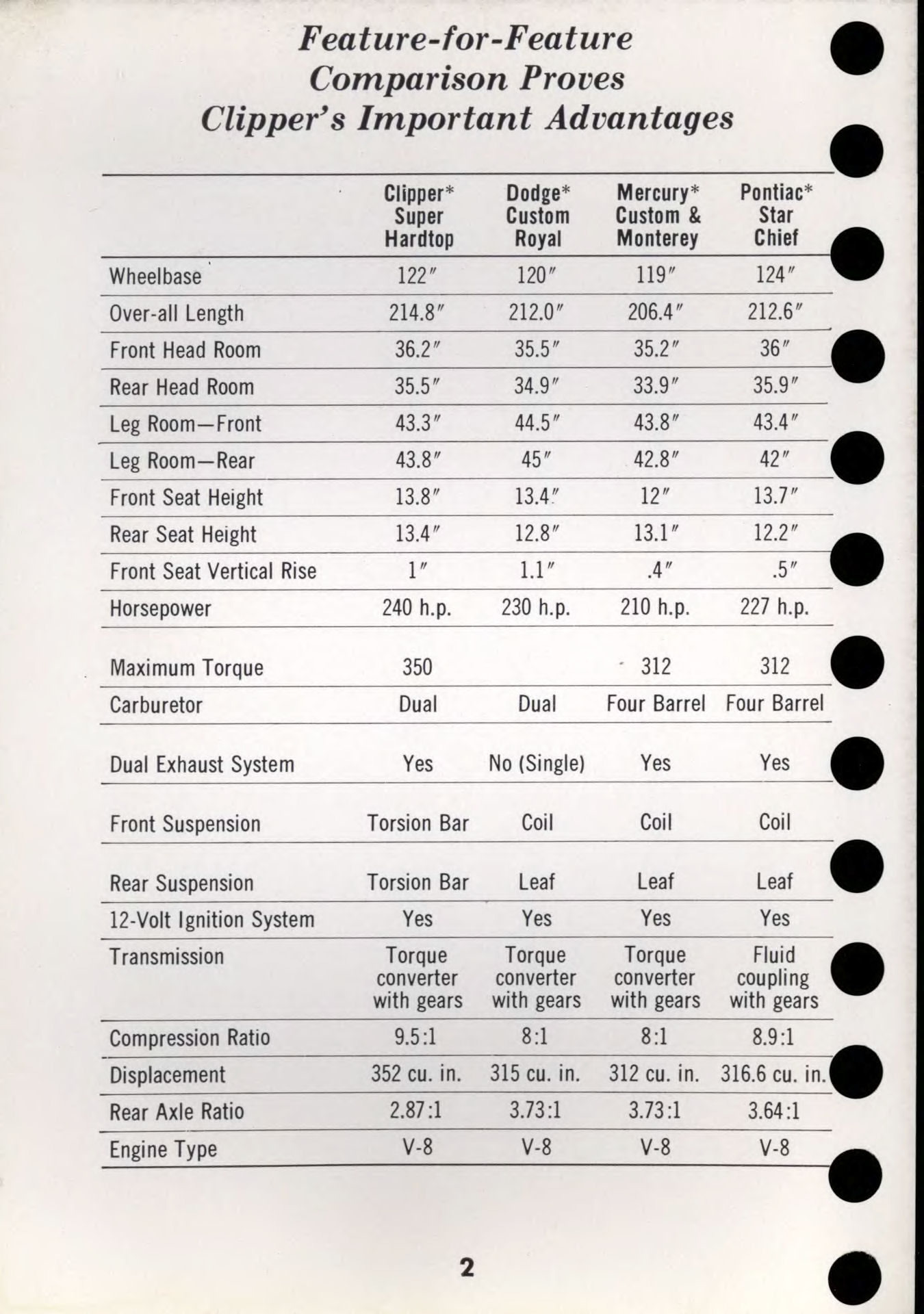 1956_Packard_Data_Book-m02