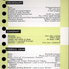 1956_Packard_Data_Book-k03