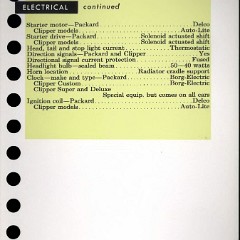 1956_Packard_Data_Book-k07