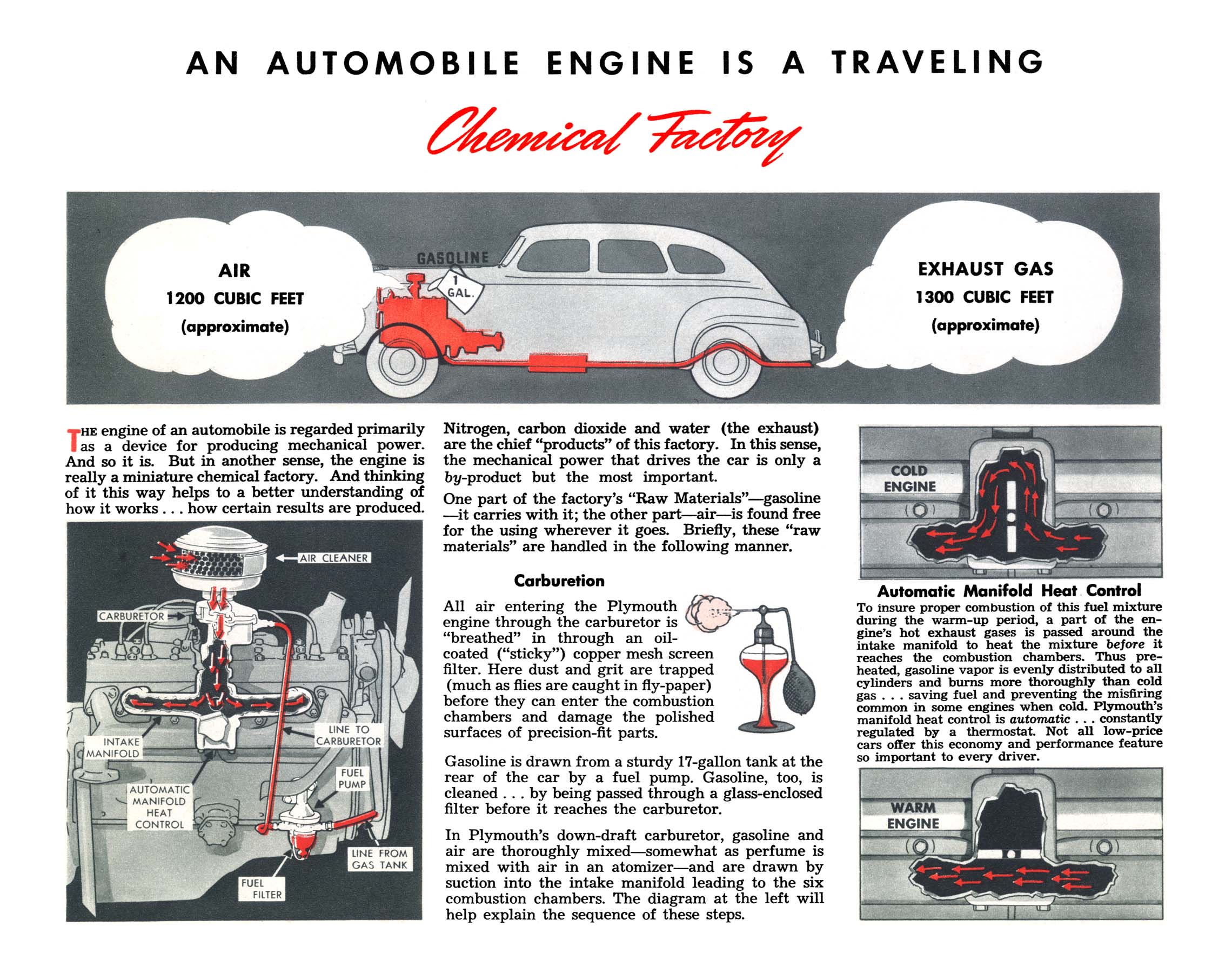 1940_Plymouth_Primer-03