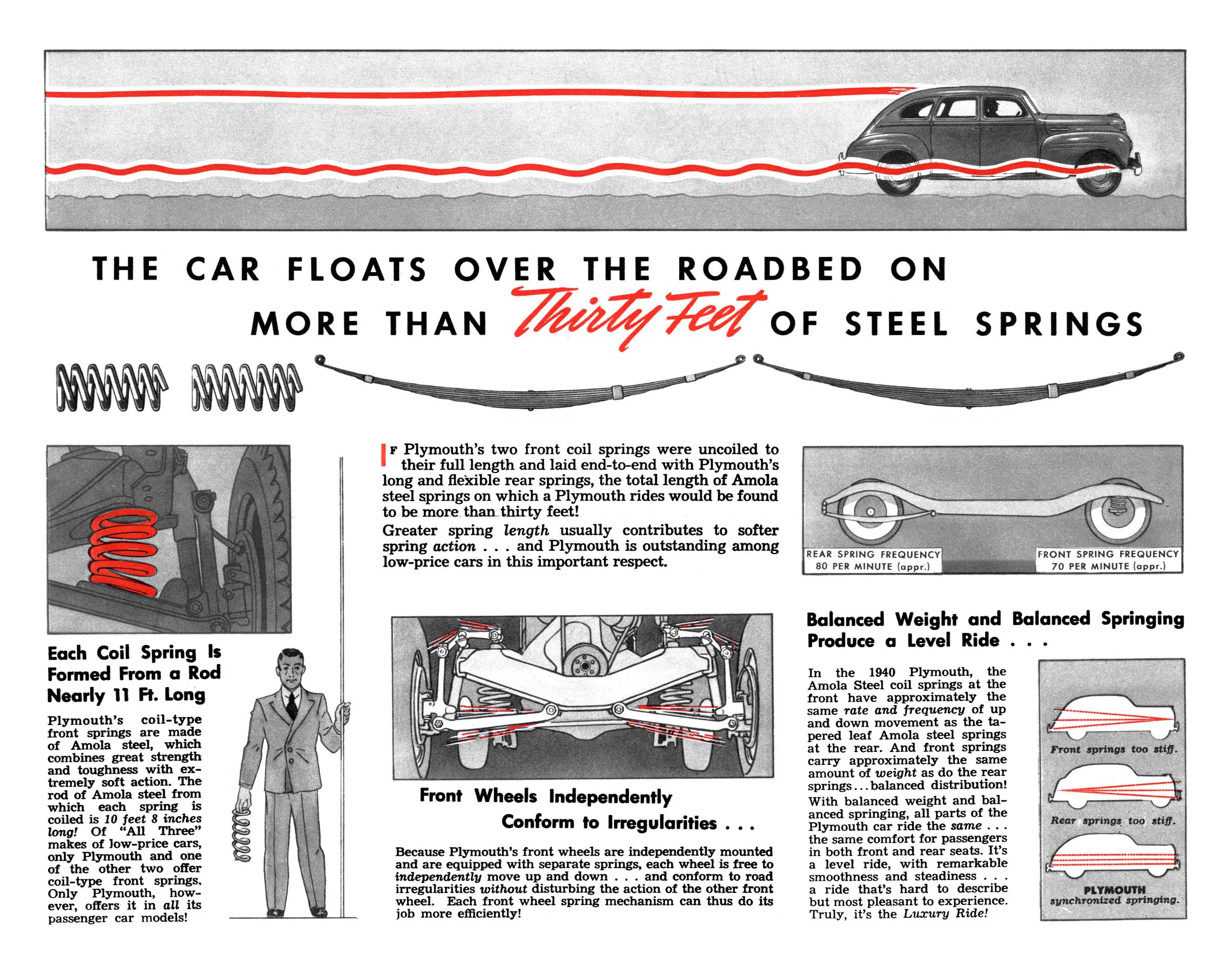 1940_Plymouth_Primer-16