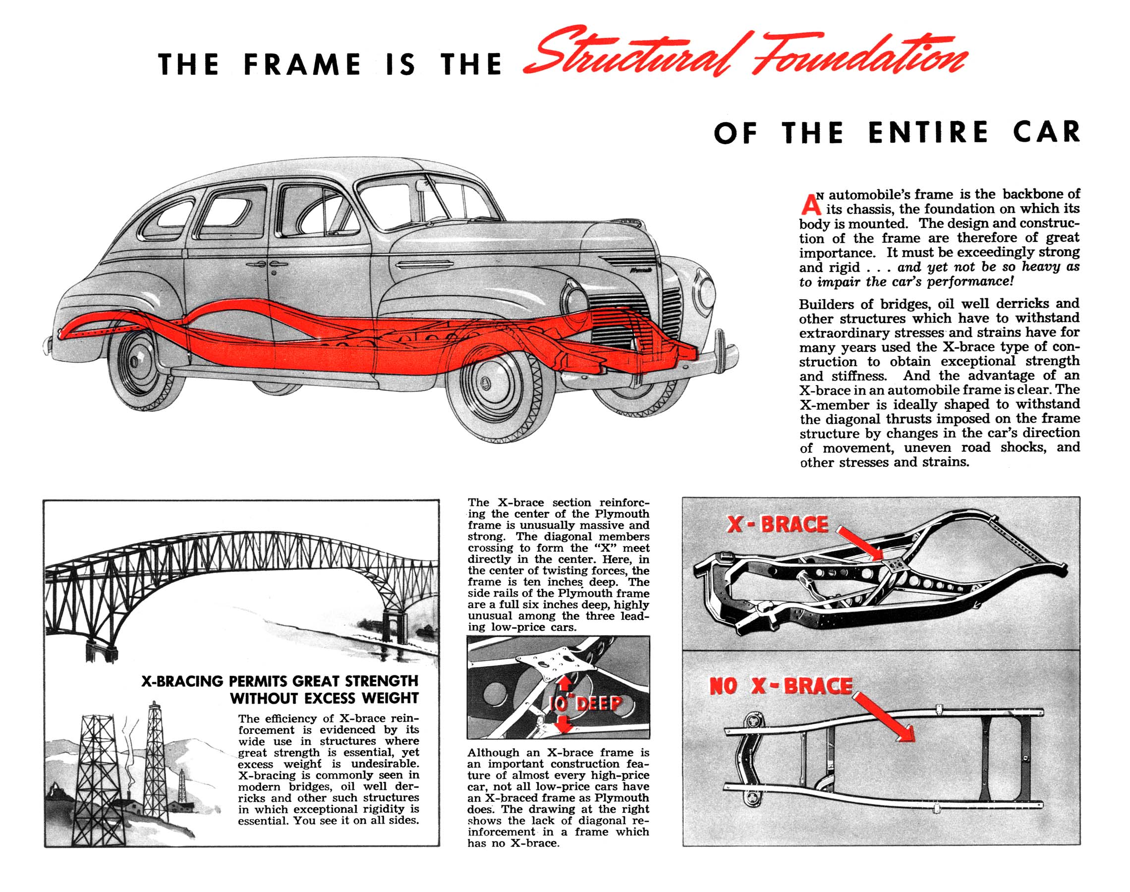 1940_Plymouth_Primer-20