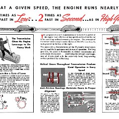 1940_Plymouth_Primer-15