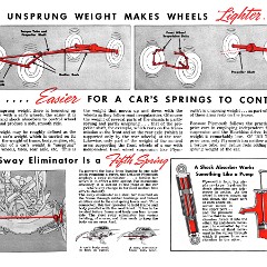 1940_Plymouth_Primer-17