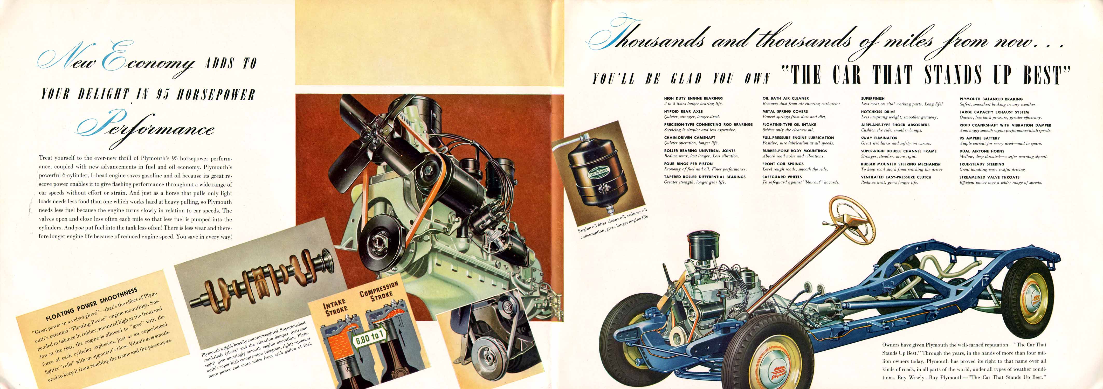 1942_Plymouth_Prestige-16-17