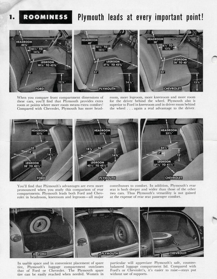 1947_Ross_Roy_Plymouth_P15_Sales_Guide-02
