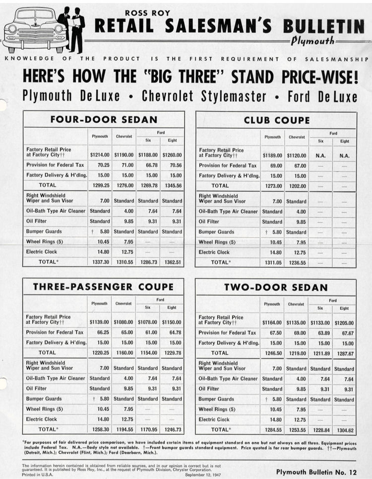 1947_Ross_Roy_Plymouth_P15_Sales_Guide-05