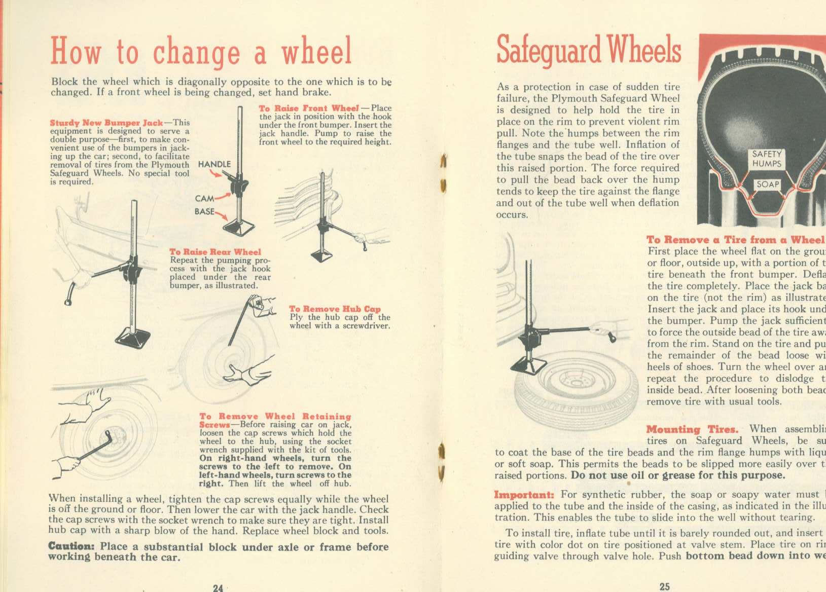 1948_Plymouth_Manual-24-25