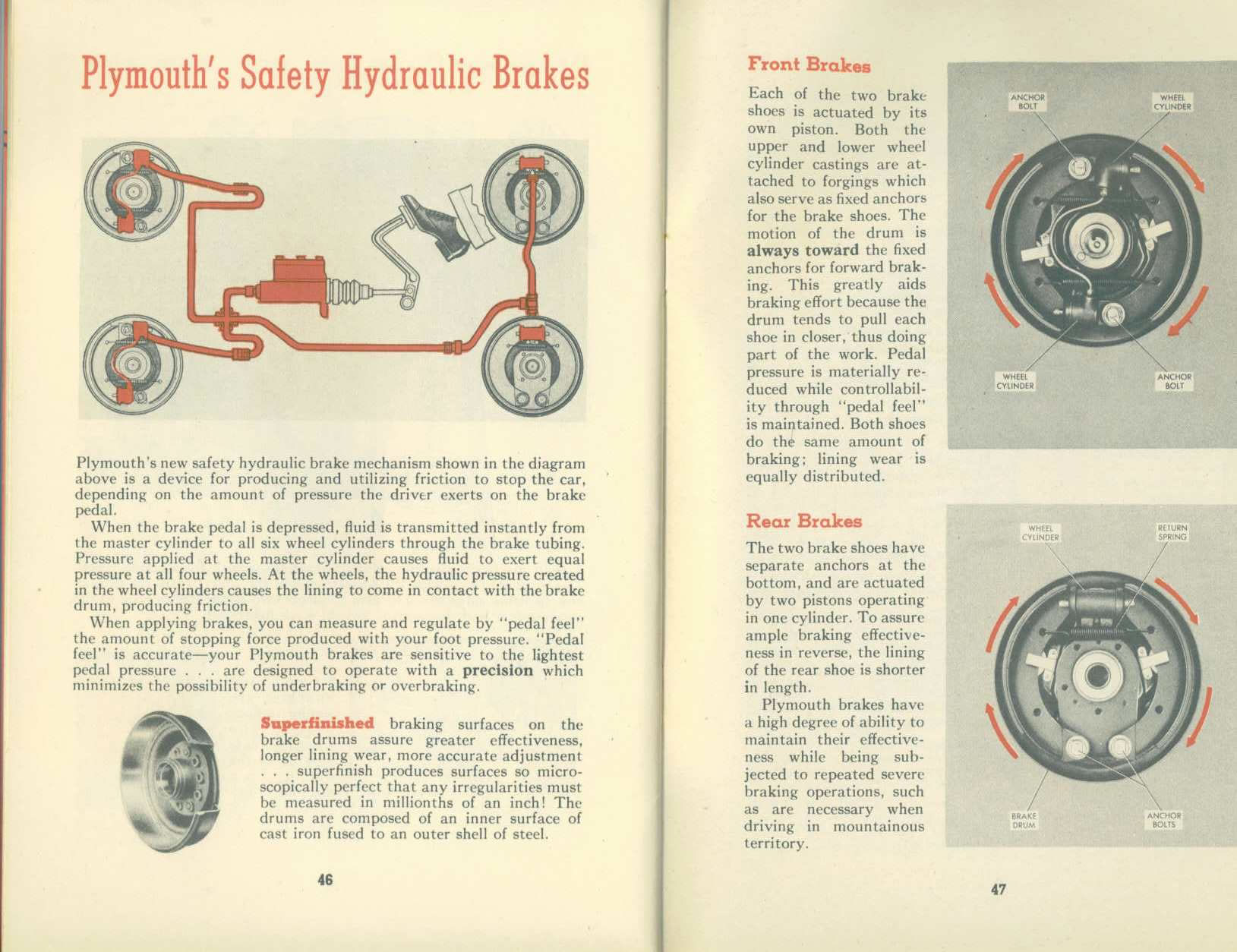 1948_Plymouth_Manual-46-47
