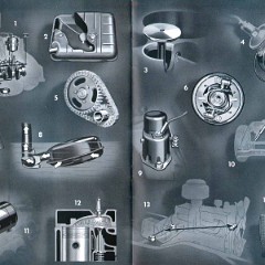 1951_Plymouth_Brochure-24-25