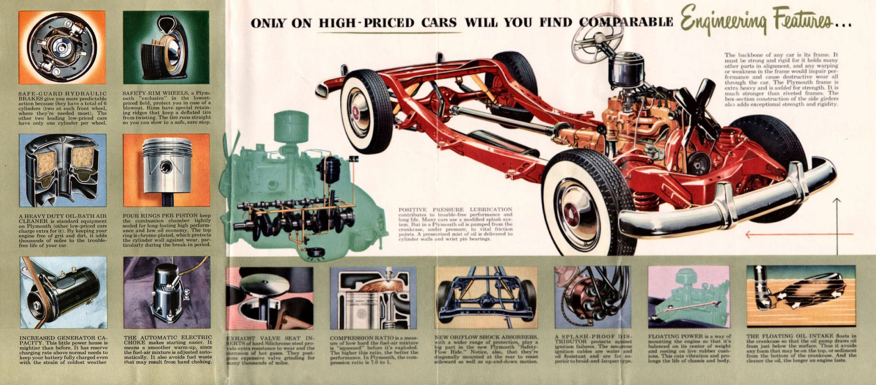 1951_Plymouth_Foldout-03