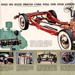 1951_Plymouth_Foldout-03
