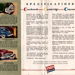 1951_Plymouth_Foldout-05
