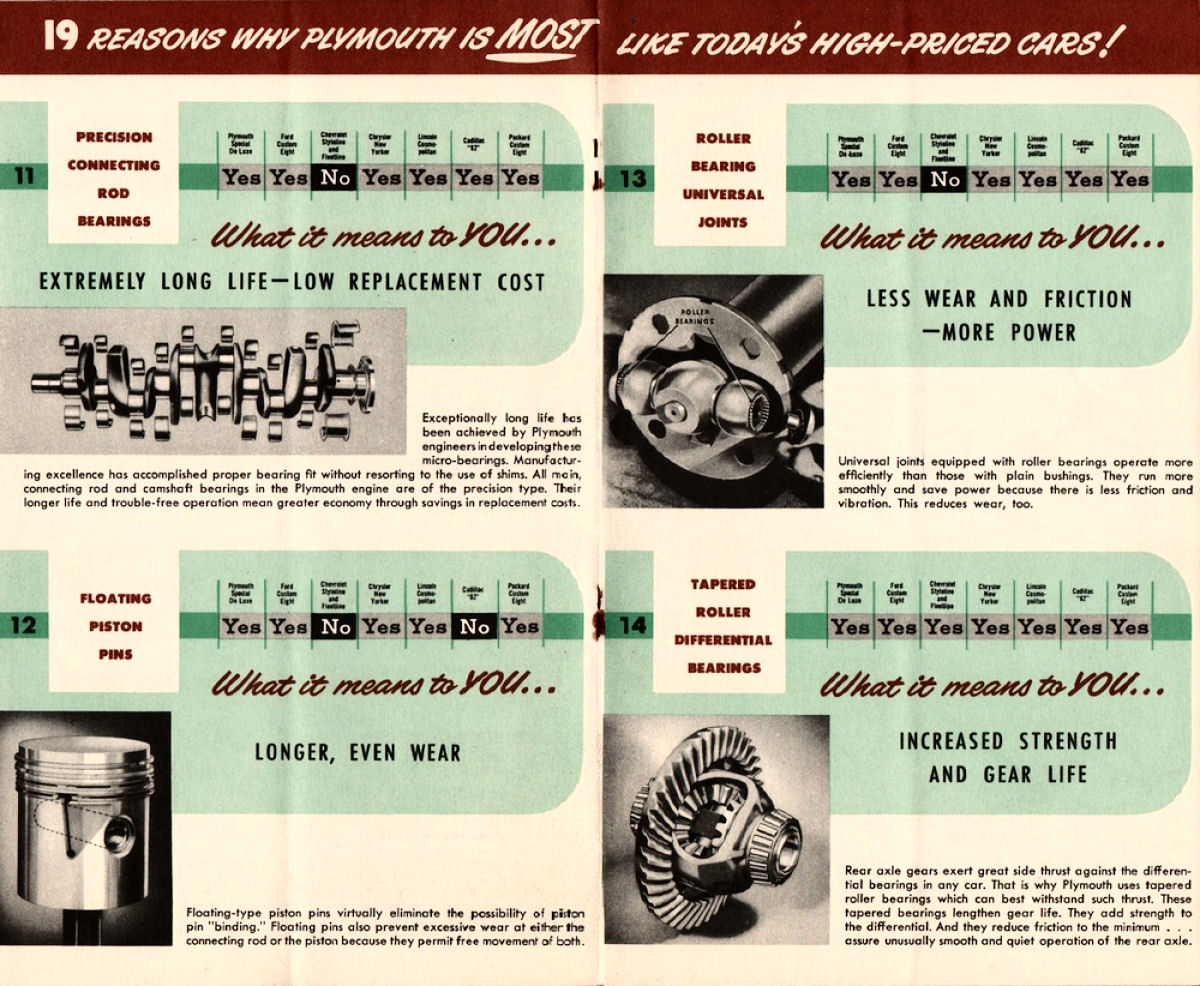 1951_Plymouth_Value_Booklet-08-09