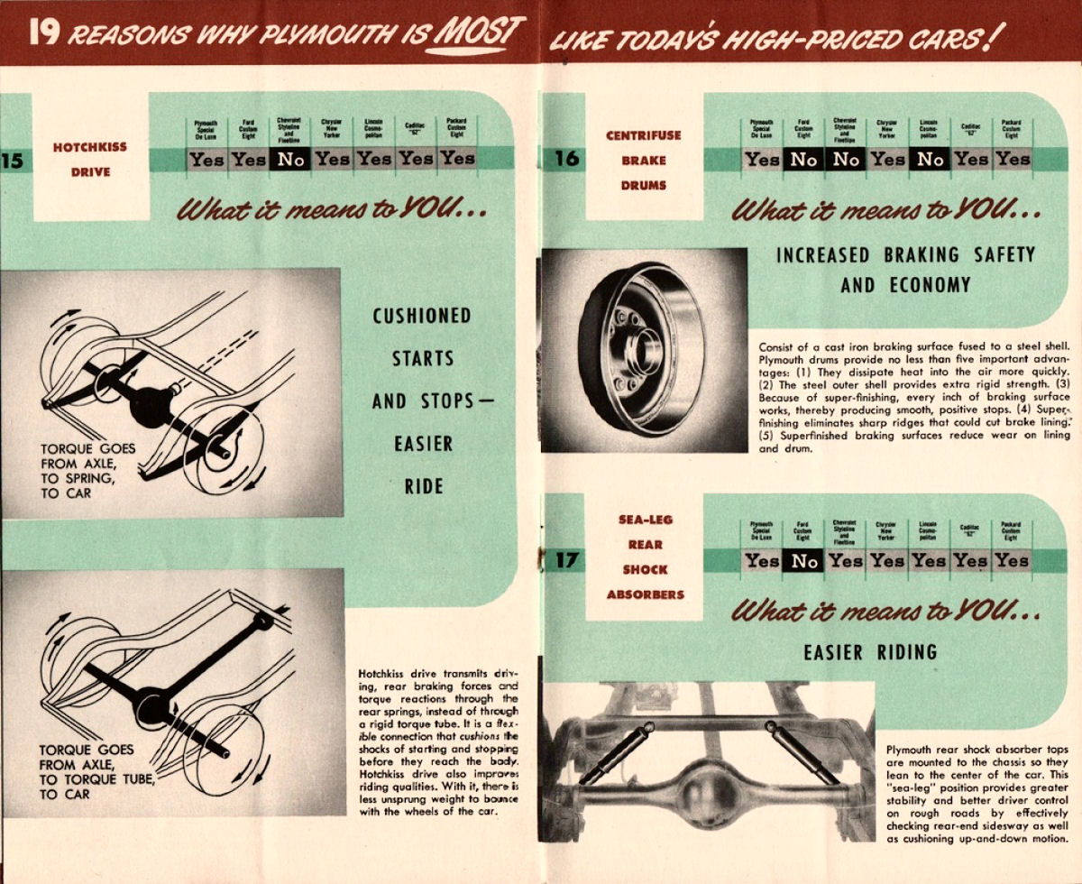 1951_Plymouth_Value_Booklet-10-11