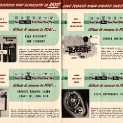 1951_Plymouth_Value_Booklet-04-05