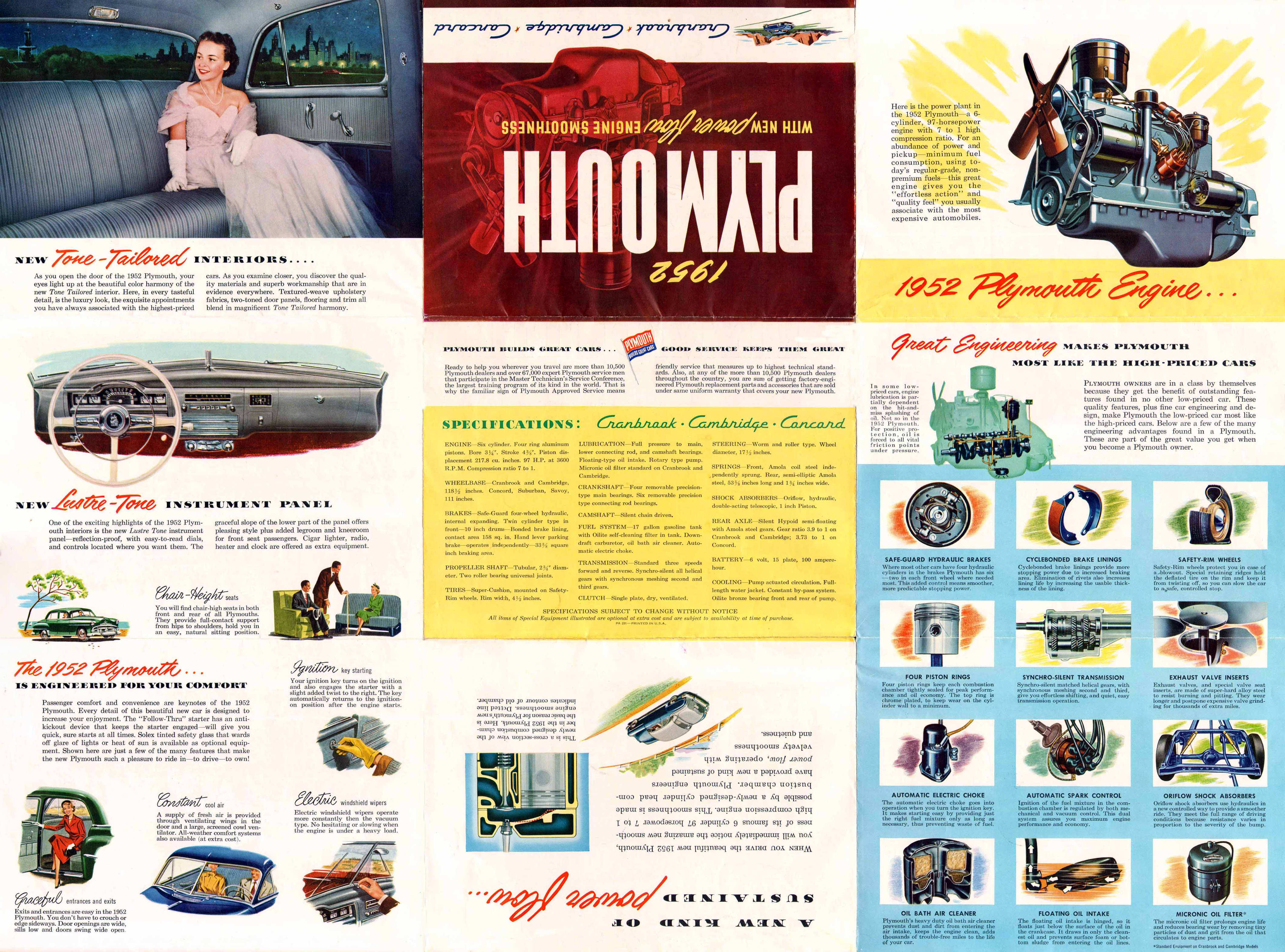 1952_Plymouth_Foldout-01_to_09