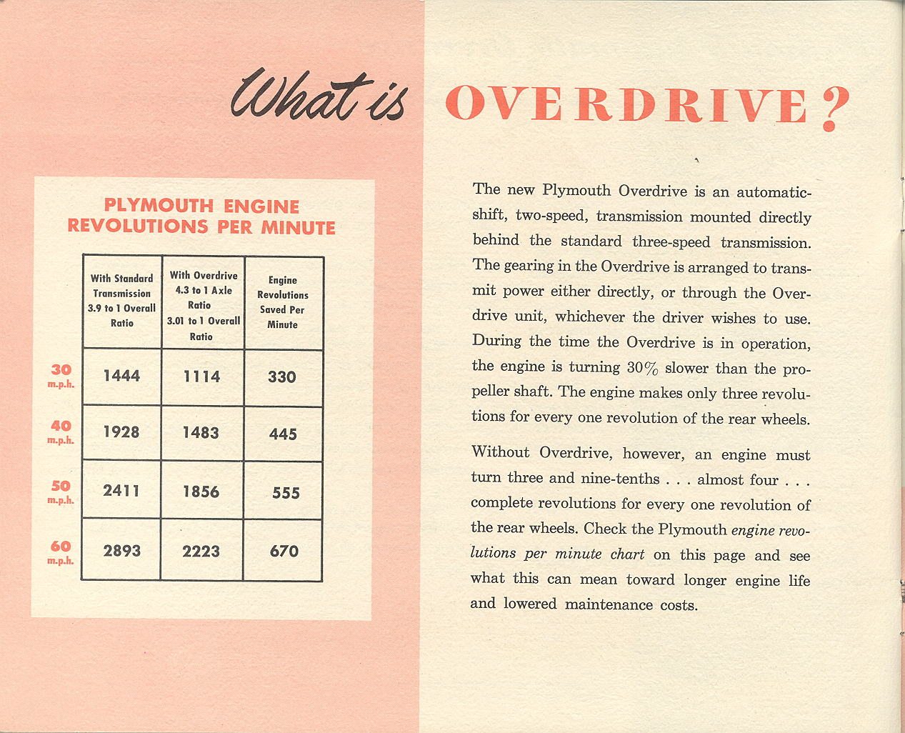 1952_Plymouth_Overdrive-06