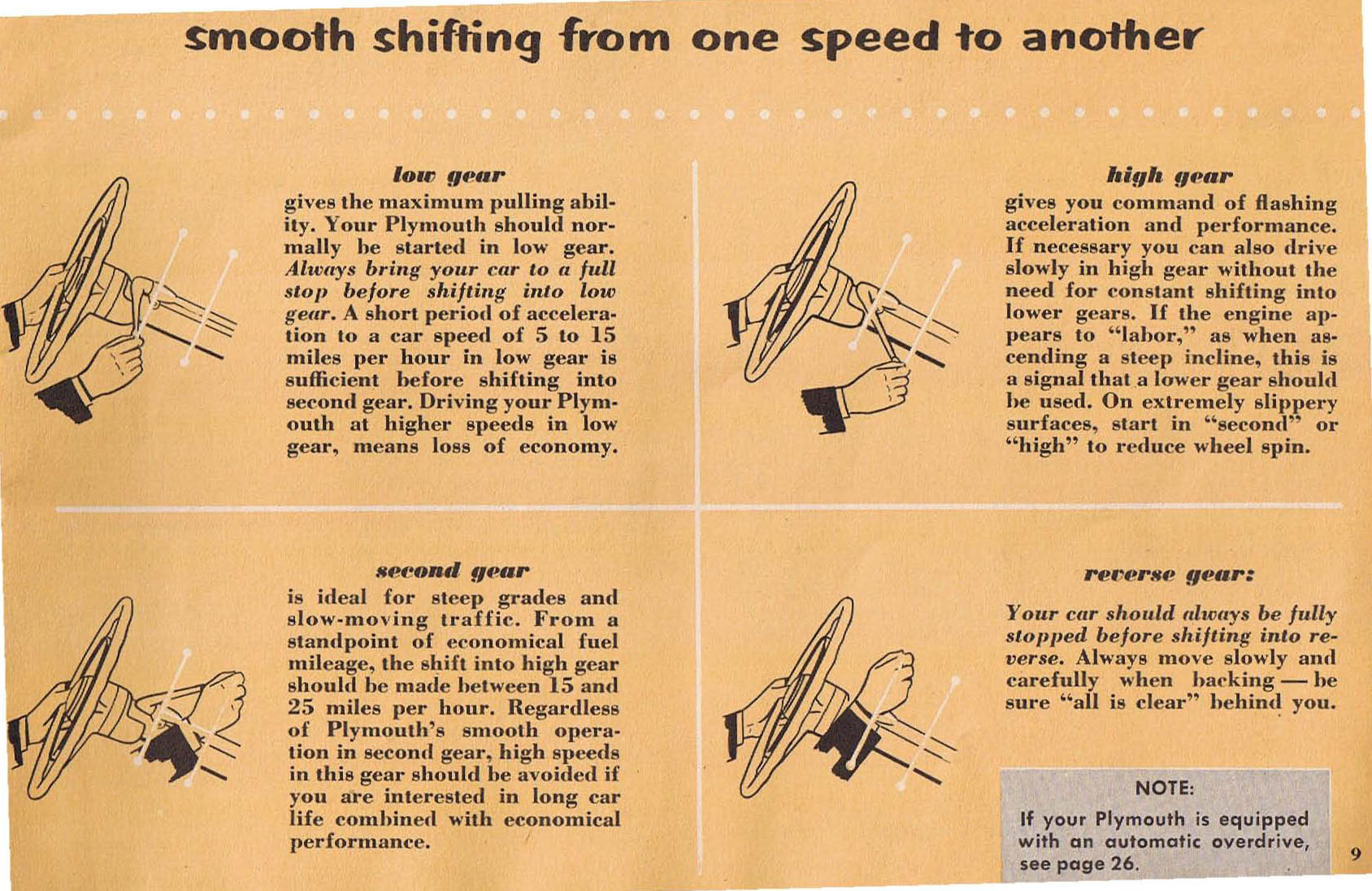 1953_Plymouth_Owners_Manual-09