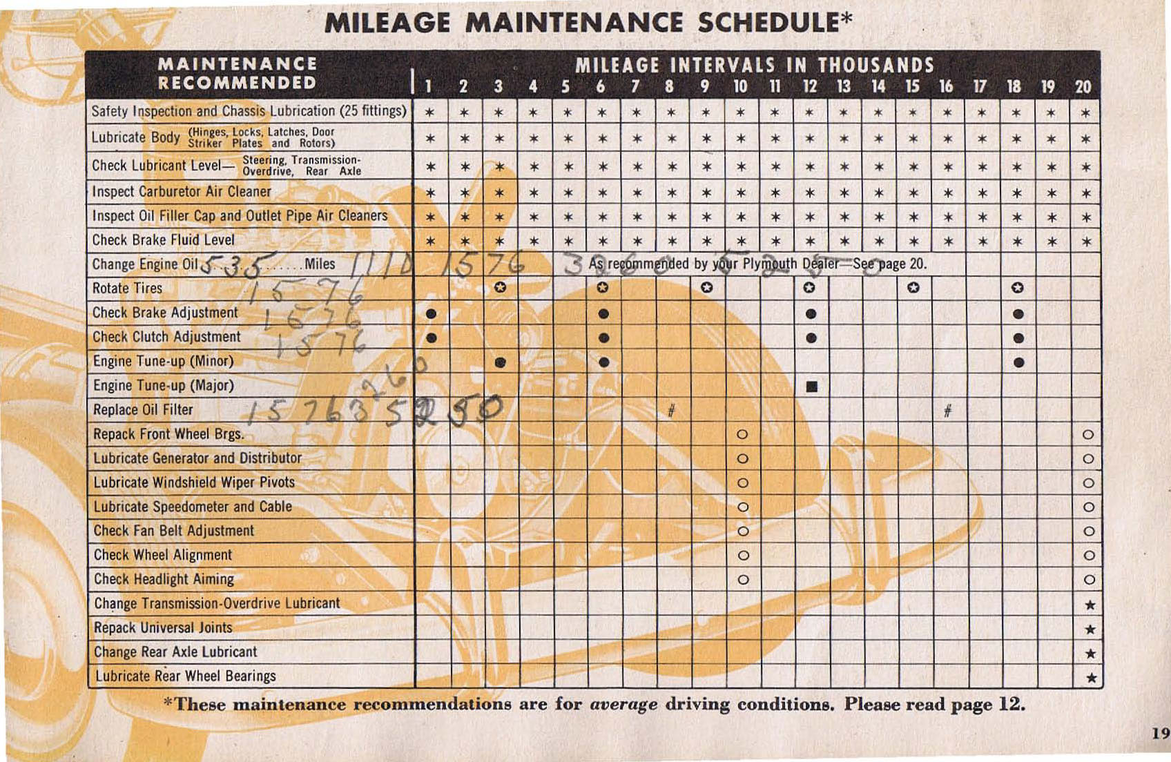 1953_Plymouth_Owners_Manual-19
