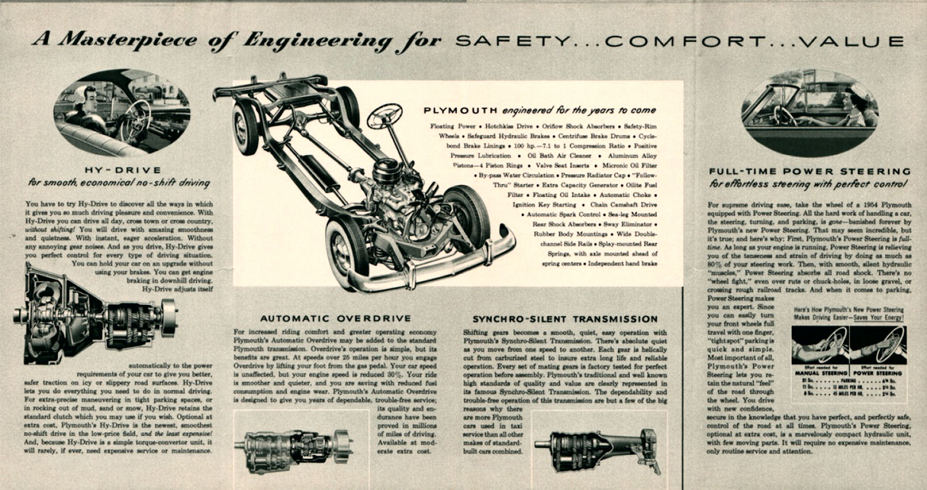 1954_Plymouth_Foldout-04-05