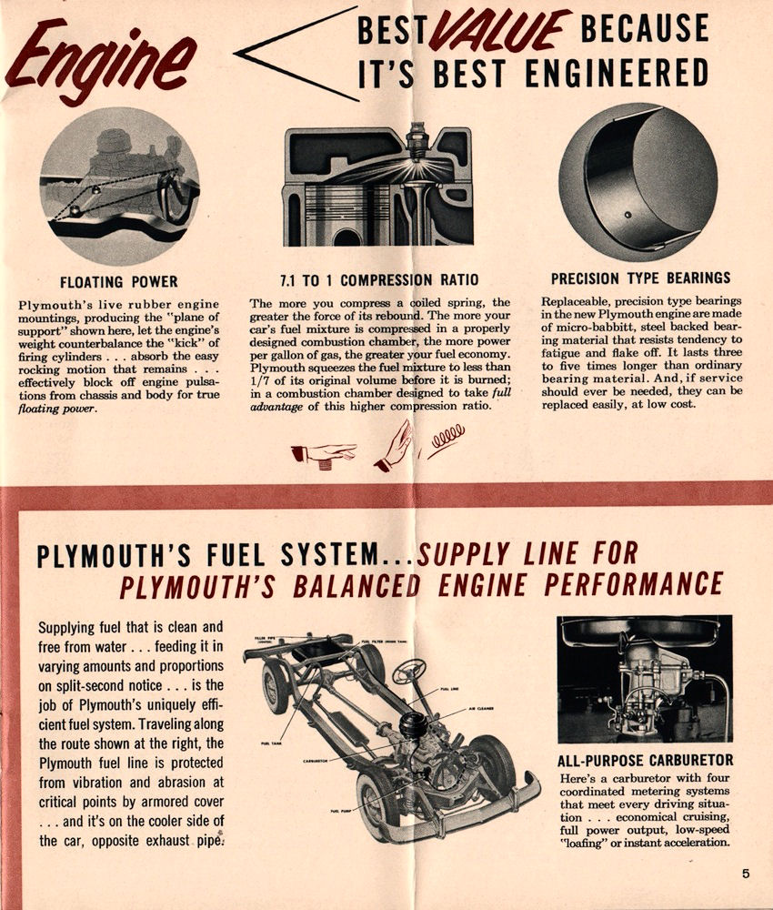1954_Plymouth_Hidden_Values-05