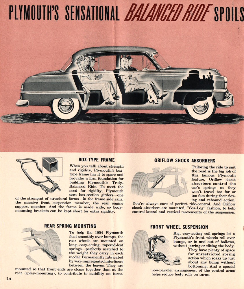 1954_Plymouth_Hidden_Values-14