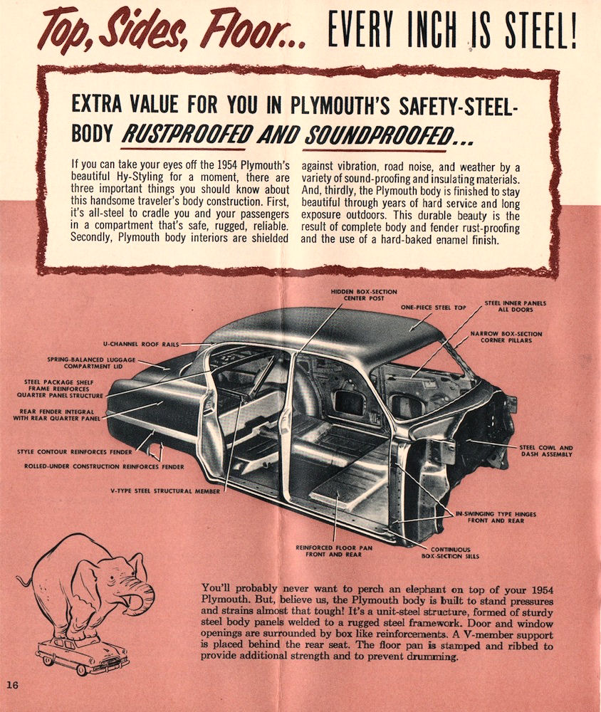 1954_Plymouth_Hidden_Values-16