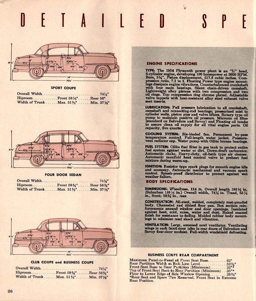 1954_Plymouth_Hidden_Values-26