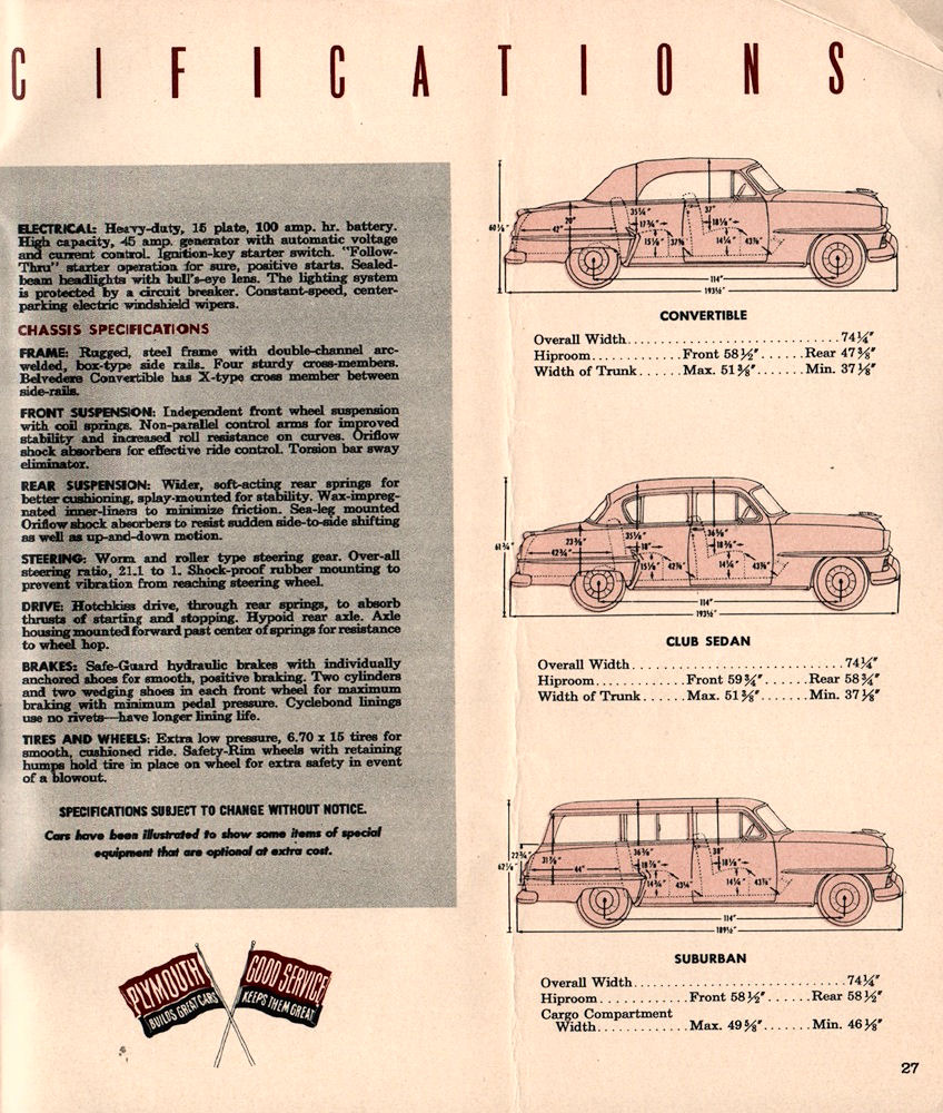 1954_Plymouth_Hidden_Values-27