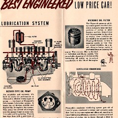 1954_Plymouth_Hidden_Values-09