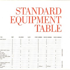 1960_Plymouth_Accessories-20