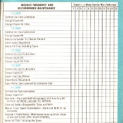 1960_Plymouth_Owners_Manual-35