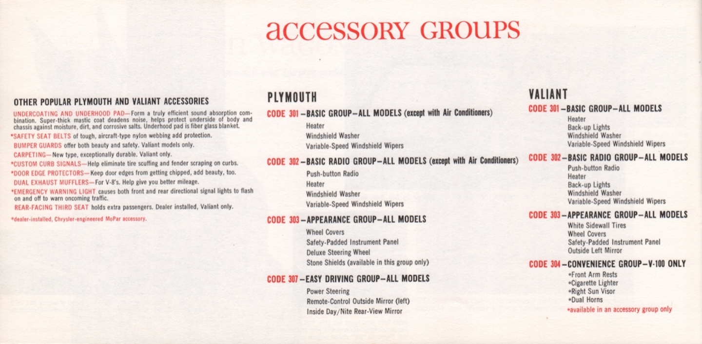 1961_Plymouth_Accessories-22