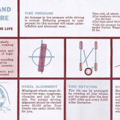 1962_Plymouth_Owners_Manual-28