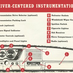 1963_Plymouth_Fury_Manual-04