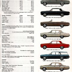 1963_Valiant-13